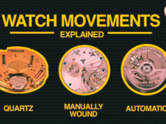 Understanding Quartz vs. Automatic Watch Movements: Key Differences Explained